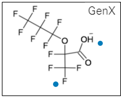 Chemical Structure of GenX